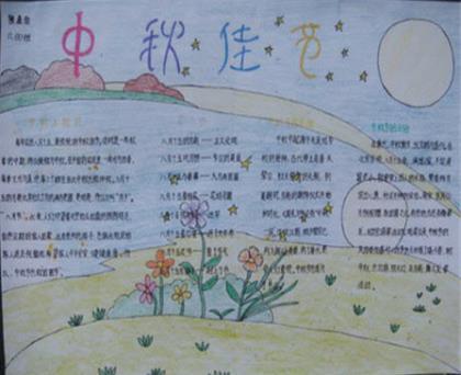 网友新店开张祝福语